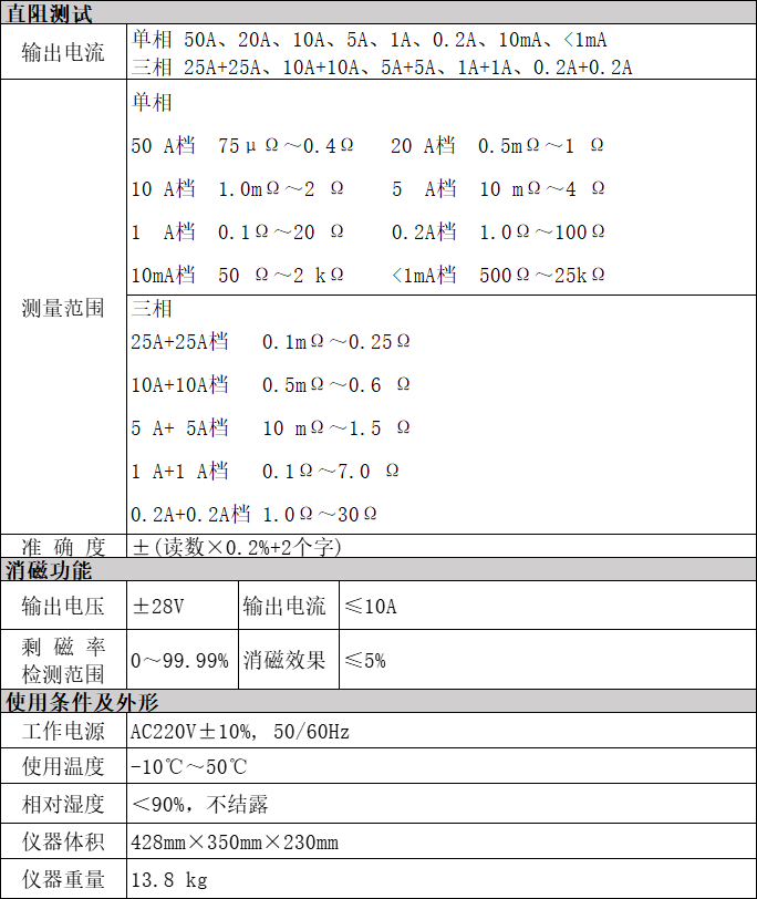 LX3350X技术参数.jpg